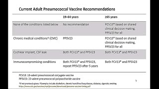 June 25 2021 ACIP Meeting  Pneumococcal Vaccines [upl. by Ivek799]