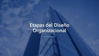 Etapas de Diseño Organizacional [upl. by Alix781]