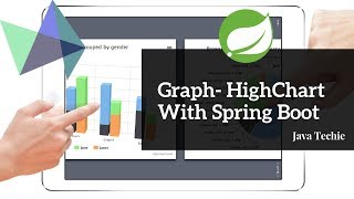 Graph  Spring Boot With Highchart [upl. by Nae]