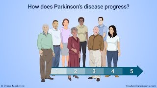 Anxiety in Parkinson’s Disease [upl. by Cutcheon]