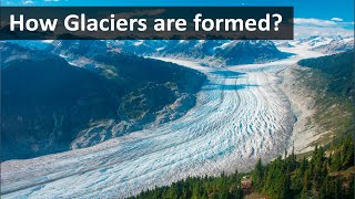 How Glaciers are formed [upl. by Ymmij]