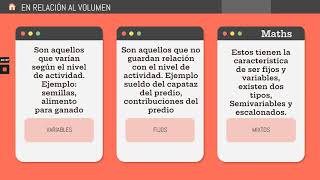 Clasificación de Costos [upl. by Arimihc]