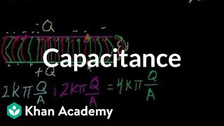 Capacitance  Circuits  Physics  Khan Academy [upl. by Aisereht371]