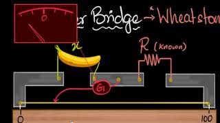 Meter bridge principle and working  Electricity  Physics  Khan Academy [upl. by Zetnom713]