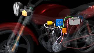 Sistema elétrico da motocicleta 3D [upl. by Ddart]