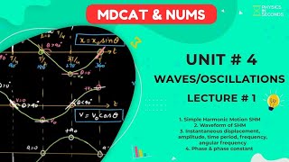 MDCAT Physics Unit4 WavesOscillations Lecture1 [upl. by Fanny]