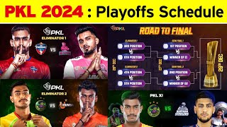 Pro Kabaddi 2024 Playoffs Schedule Time Table amp Format  PKL 11 Playoffs [upl. by Ammadis]