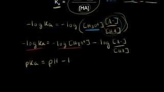 Buffer solutions  Chemical processes  MCAT  Khan Academy [upl. by Didi]