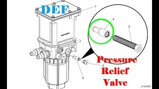 Low DEF Pressure FIX [upl. by Weingartner]