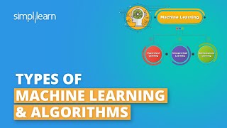 Types Of Machine Learning  Machine Learning Algorithms  Machine Learning Tutorial  Simplilearn [upl. by Millian]