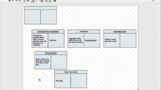 CRC Card Analysis Example [upl. by Aneger]