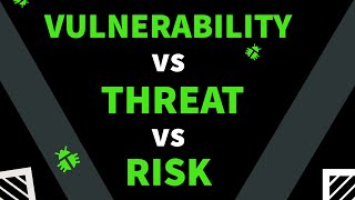 Vulnerability vs Threat vs Risk  What is Vulnerability  What is Threat  What is Risk [upl. by Otit]