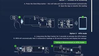 How to Use Omron HEM 7361 T [upl. by Chally]