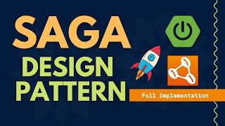 Implement SAGA Design Pattern using Spring Boot [upl. by Ardelle]