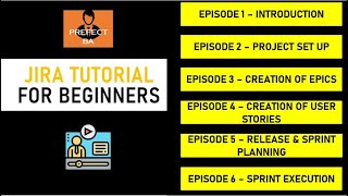 JIRA Tutorial A Step By Step Guide [upl. by Silecara]