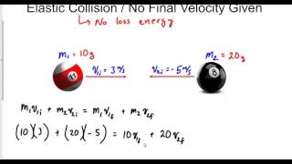 Perfect Elastic Collision  No Final Velocity Given [upl. by Arymas863]