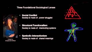 1 Three Founding Sociological Theories [upl. by Scrope]