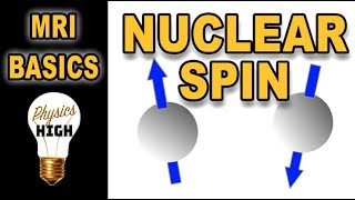 MRI basics part 1 Nuclear spin [upl. by Aciretahs869]