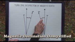 Magnetic Declination Demystified [upl. by Meil]