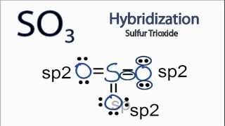 SO3 Hybridization Hybrid Orbitals for SO3 sulfur trioxide [upl. by Loretta]