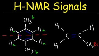 How To Determine The Number of Signals In a H NMR Spectrum [upl. by Courtland560]