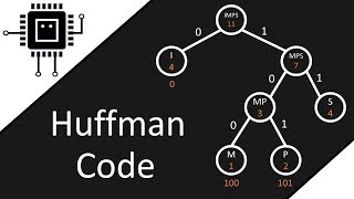 Der Huffman Code  Algorithmen und Datenstrukturen [upl. by Medina369]