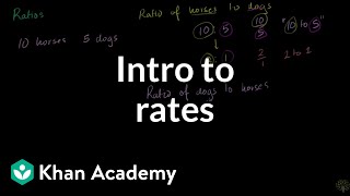 Introduction to rates  Ratios rates and percentages  6th grade  Khan Academy [upl. by Erhart]