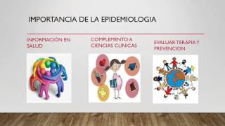 INTRODUCCION A LA EPIDEMIOLOGIA [upl. by Artapoelc]