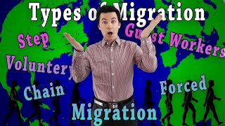 10 Different Types of Migration AP Human Geography Review Unit 2 Topic 10 11 [upl. by Mcnalley]