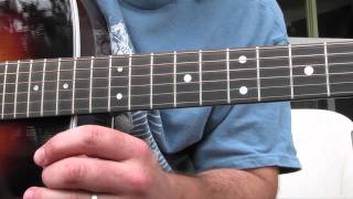 Guitar Lessons  Sublime  Badfish  How to Play Reggae Guitar on Acoustic by Marty Schwartz [upl. by Feeley]