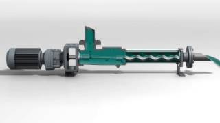 Screw pump Operating Principle [upl. by Reider]