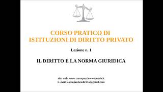 Diritto Privato per Economia  Cap 8 Il Possesso [upl. by Aneelas568]