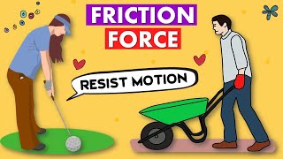 What is Friction Force Physics [upl. by Resiak]