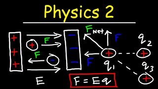 Physics 2  Basic Introduction [upl. by Hiett]