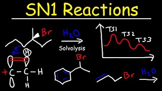 SN1 Reaction Mechanism [upl. by Naiva703]