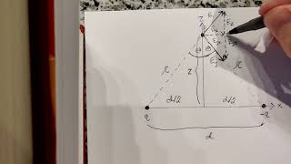 David Griffiths Electrodynamics  Problem 22 Solution [upl. by Derdle]