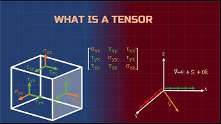 Tensors [upl. by Wilson640]