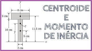 Cálculo do CENTROIDE e do MOMENTO DE INÉRCIA  Resistência dos Materiais [upl. by Xeno]