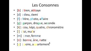 La phonétique 2 Les Consonnes Les semiconsonnes  Description détaillée quotActivez le soustitragequot [upl. by Lorola]