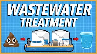 How does Wastewater Treatment Work [upl. by Bullion]