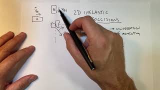 Inelastic Collisions in 2D [upl. by Sira]