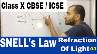 Snells Law  Class X CBSE  ICSE  Refraction Of Light 03 [upl. by Endora]