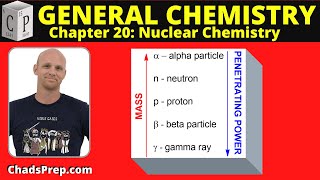 201 Introduction to Nuclear Chemistry and Trends in Radioactivity [upl. by Clevie780]