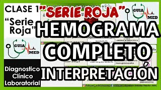 HEMOGRAMA COMPLETO INTERPRETACIÓN  GuiaMed [upl. by Llegna]