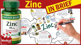 Zinc Supplement What Does Zinc Do For The Body Benefits of Zinc and Zinc Deficiency and Sources [upl. by Etnauj276]