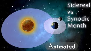 Sidereal vs Synodic Lunar Months  Animated Explanation  In under 4 Minutes [upl. by Lemrahc]