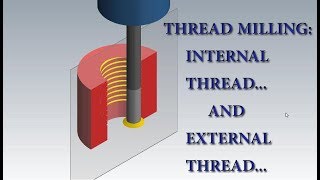 MASTERCAM TOOLPATH THREAD MILLING [upl. by Oler]