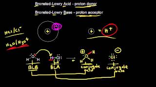 Acidbase definitions  Chemical processes  MCAT  Khan Academy [upl. by Vinn]