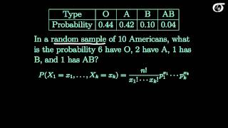 Introduction to the Multinomial Distribution [upl. by Tomasine749]