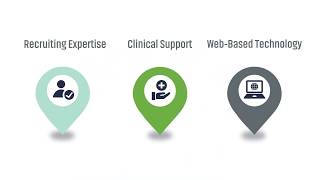 Medical Solutions Managed Service Provider Explainer [upl. by Karas336]